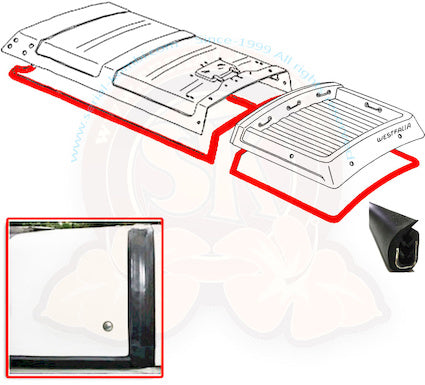 T3 Dichtungssatz Westfalia Aufstelldach, Form wie original, 05/79- 07/92